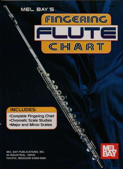 photo of Flute Fingering Chart